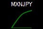MXNJPY